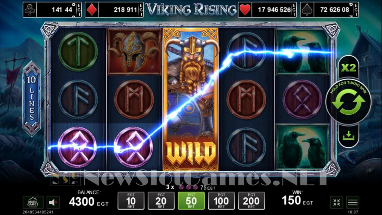 Viking Rising Slot Free Demo & Game Review 2022